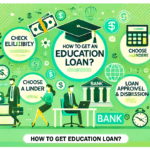 how to apply education loan, how to get education loan. how to apply abroad education loan, how to apply education loan without property, without property education loan, without collateral education loan, study loan, loan, education loan canada, education loan usa, education loan uk, education loan australia, education loan new zealand, education loan germany, education loan france, education loan