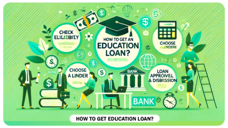 how to apply education loan, how to get education loan. how to apply abroad education loan, how to apply education loan without property, without property education loan, without collateral education loan, study loan, loan, education loan canada, education loan usa, education loan uk, education loan australia, education loan new zealand, education loan germany, education loan france, education loan