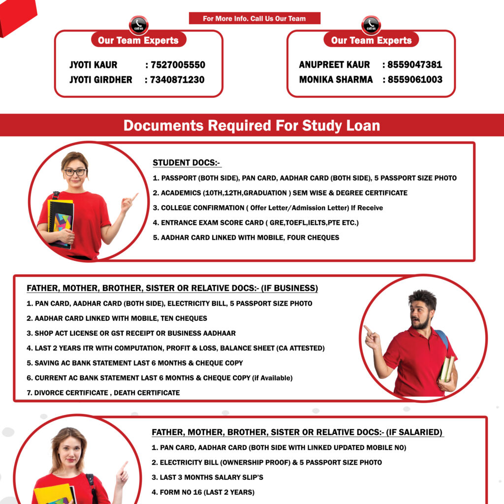 studymoon education loan, study loan, abroad education loan