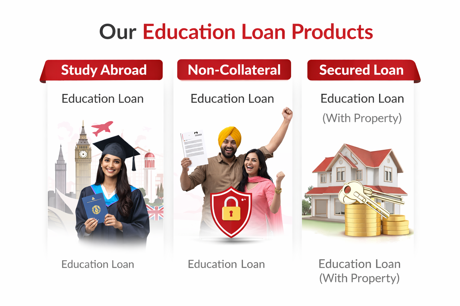 Our Education Loan Products