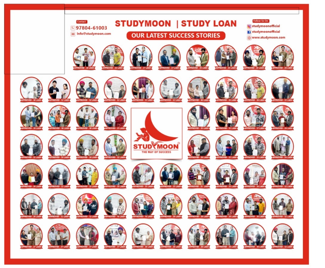 Education loan for study abroad.