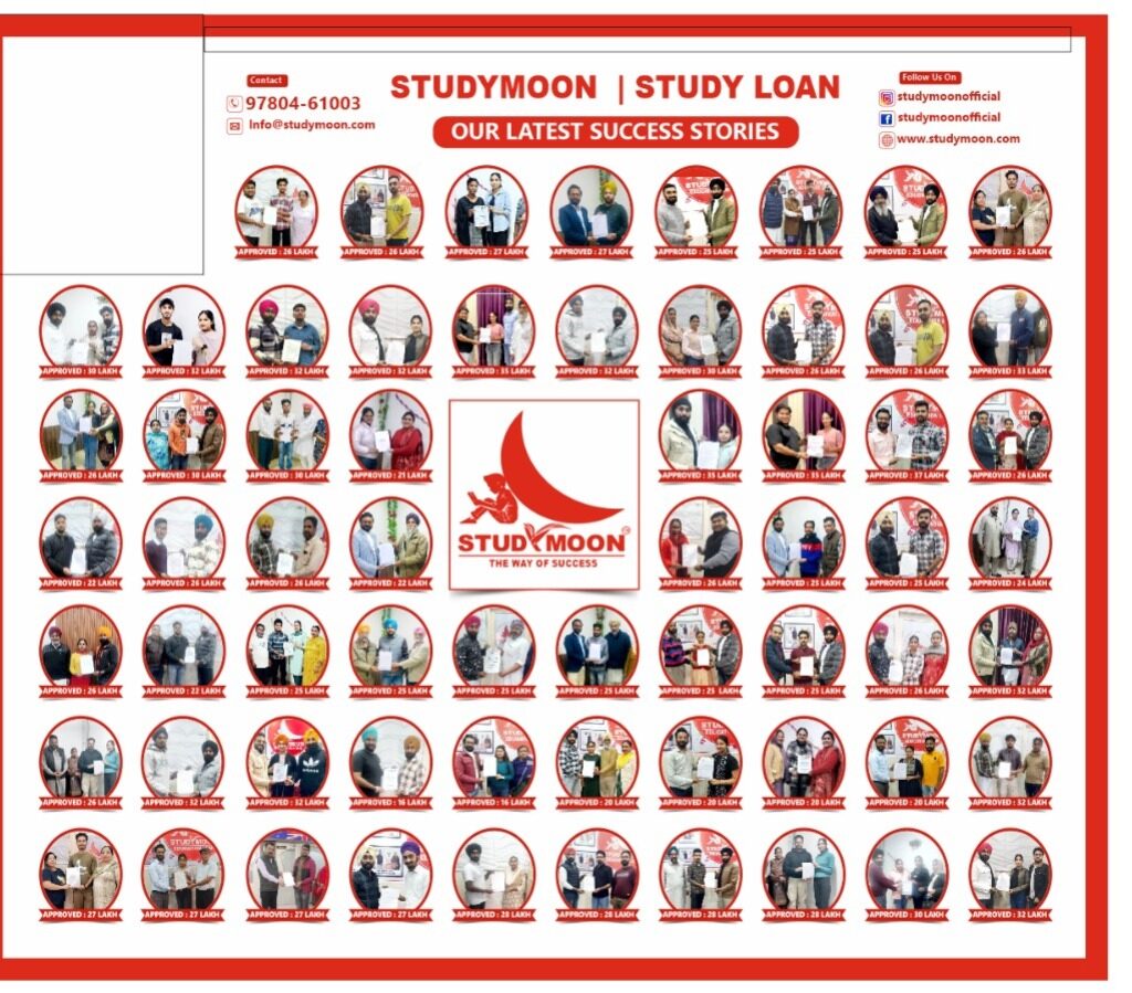 Education Loan for Study Abroad Without Collateral - StudyMoon India - StudyMoon